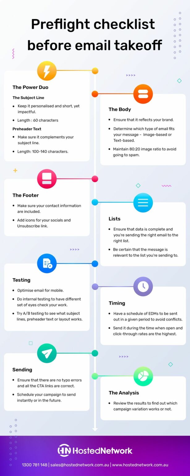 msp-email-marketing-campaign-checklist-hosted-network