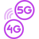 Wholesale Internet - 4G and 5G